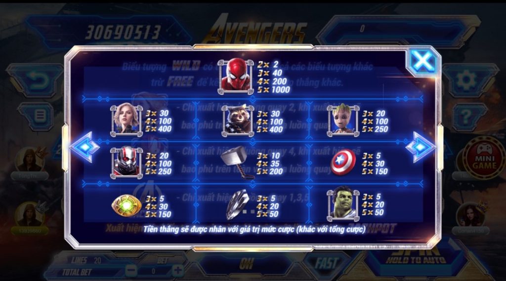 quy tắc chơi avengers