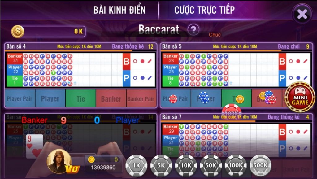 sảnh game bài baccarat