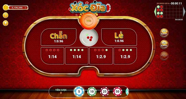 Ưu điểm nổi bật của game